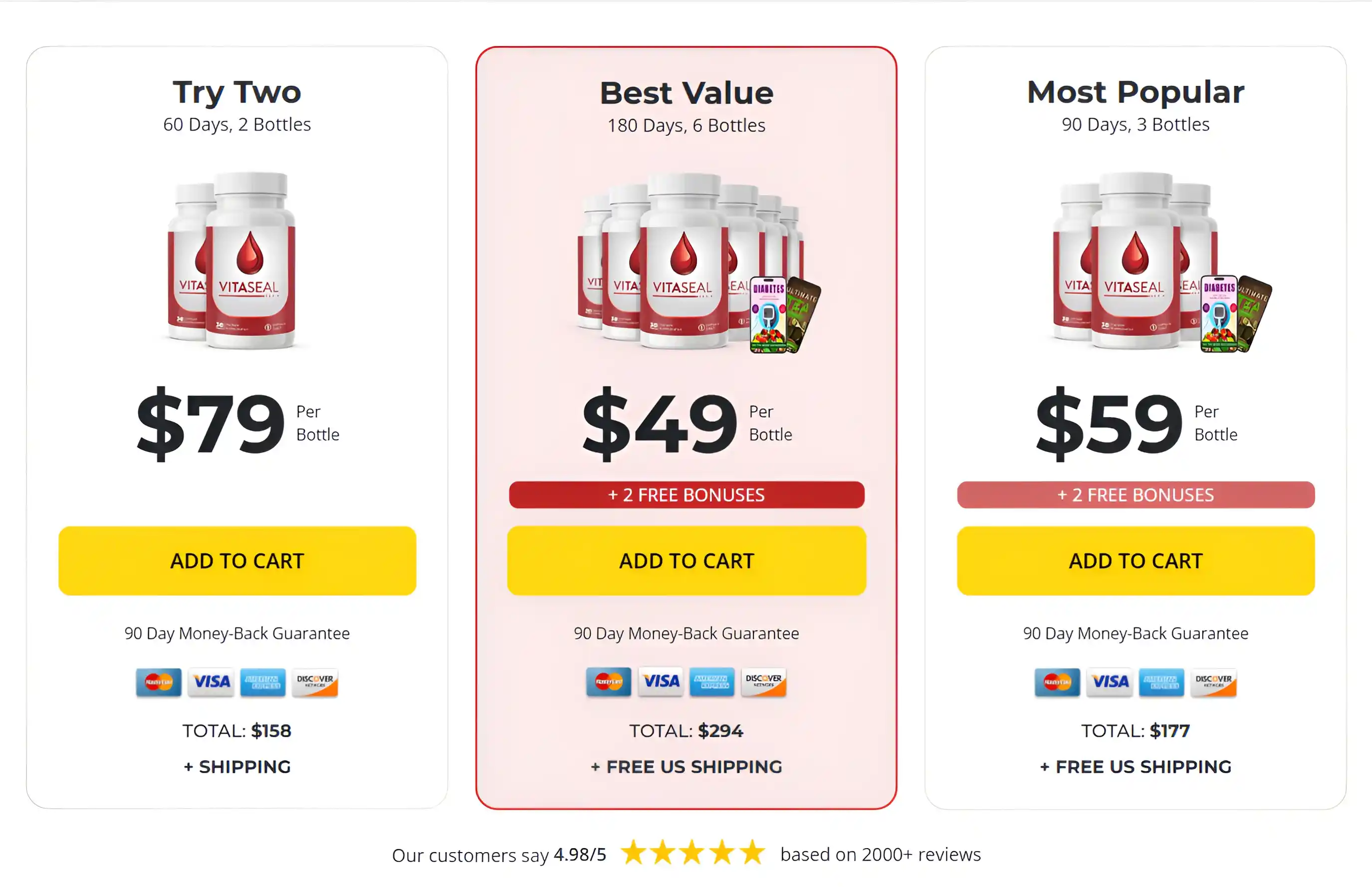 VitaSeal  pricing